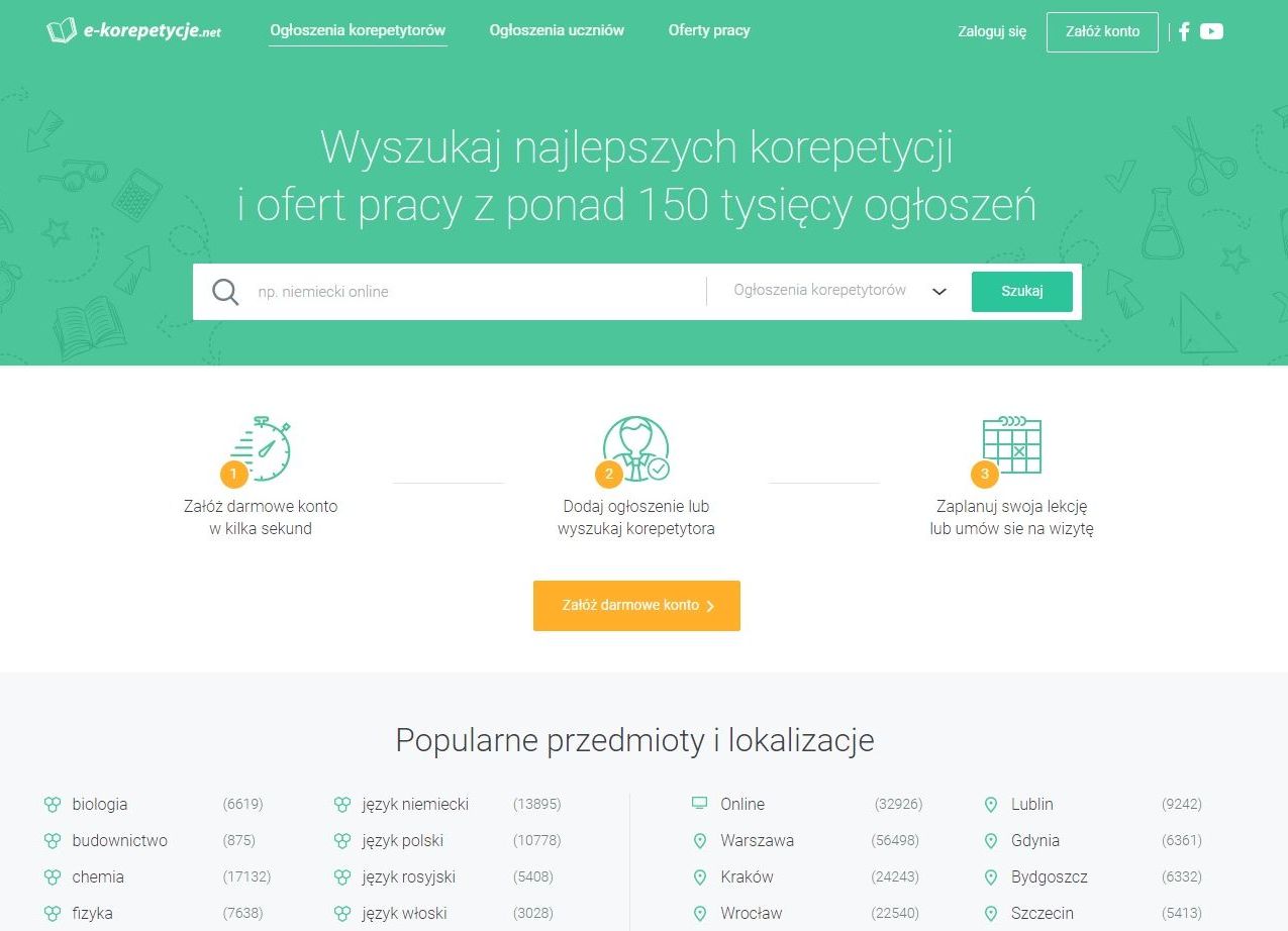 Responsive image