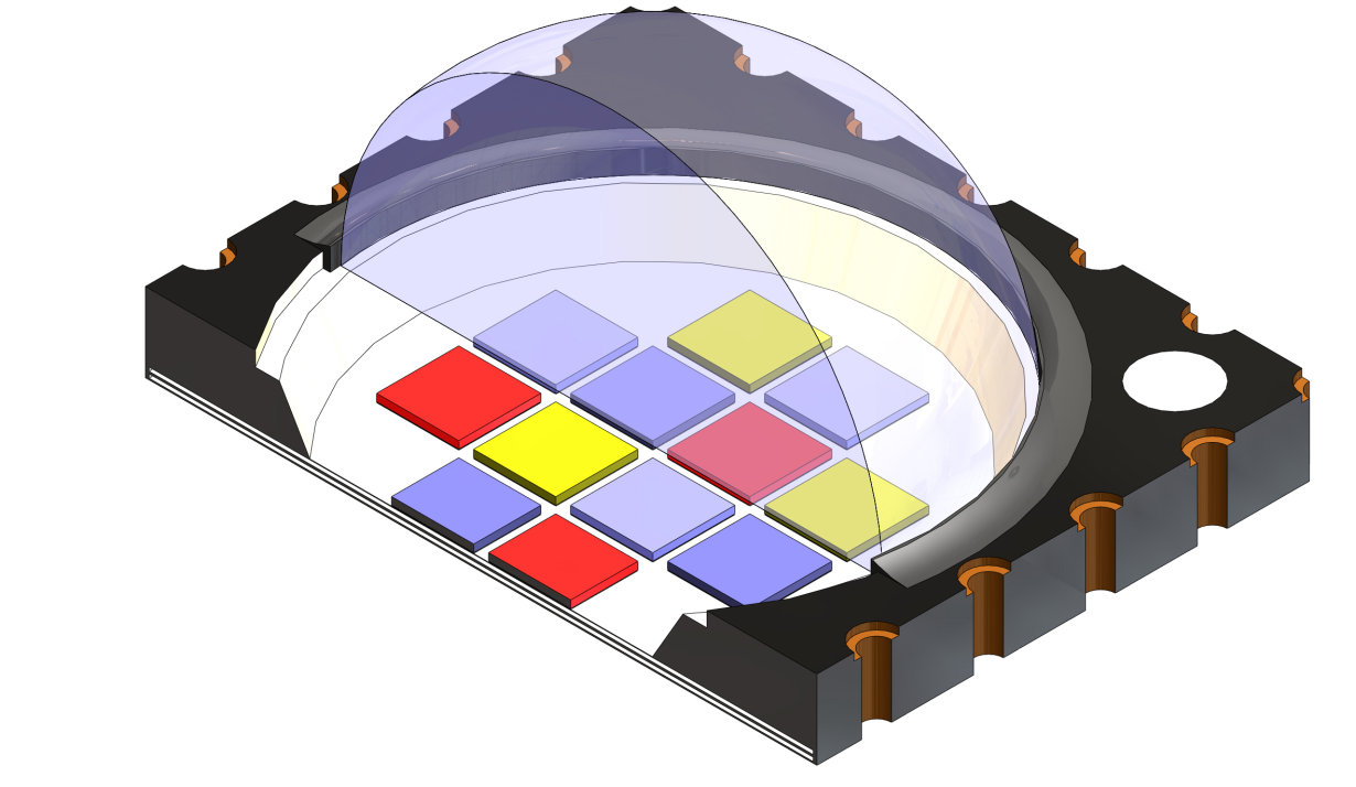 Responsive image