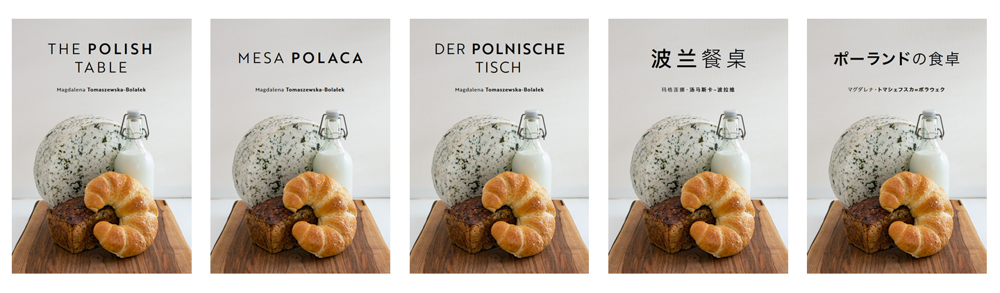 Responsive image